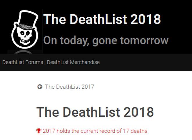 Предсказавший смерть 17 знаменитостей сайт назвал тех, кто умрет в 2018 году