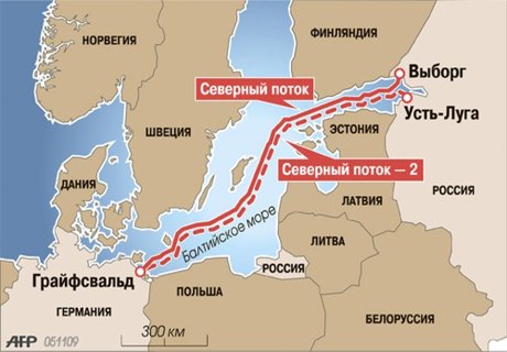 «Северный поток-2» приведет к краху украинской экономики