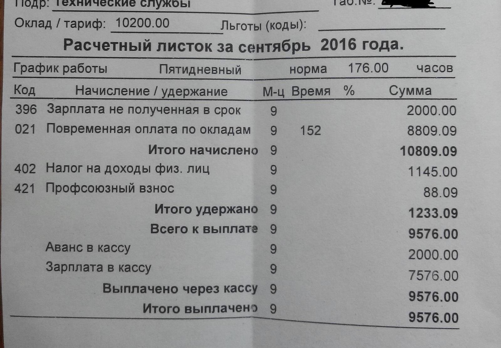Зарплата 63 ру