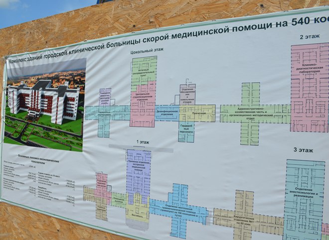 Правительство РФ выделило более 3 млрд на строительство БСМП в Рязани