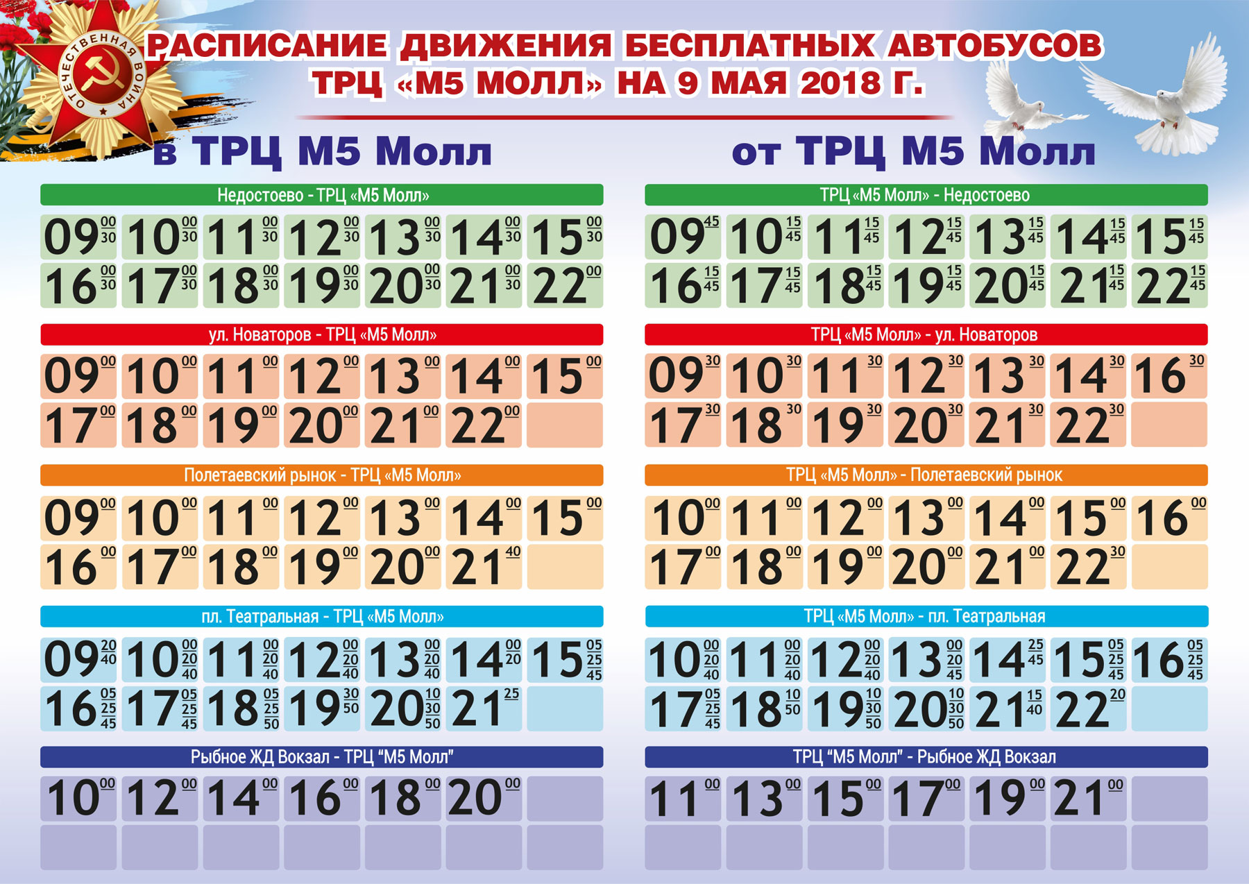 М5 молл карта