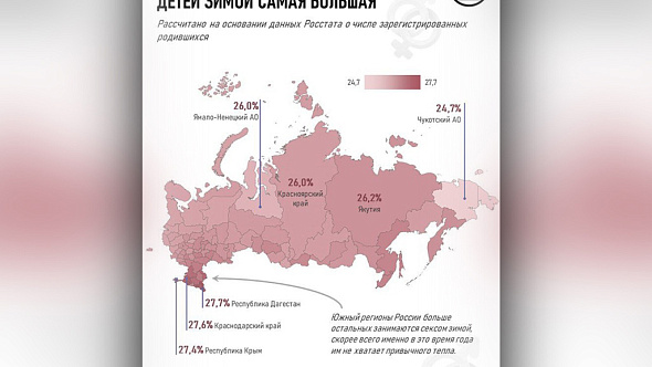 Частные знакомства для секса